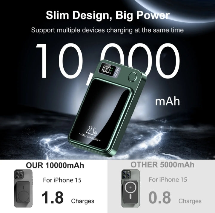 Magnetic Wireless Power Bank — Fast Charging with LED Display