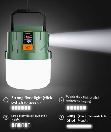 Rechargeable LED Emergency Bulb — Stays On in a Power Cut