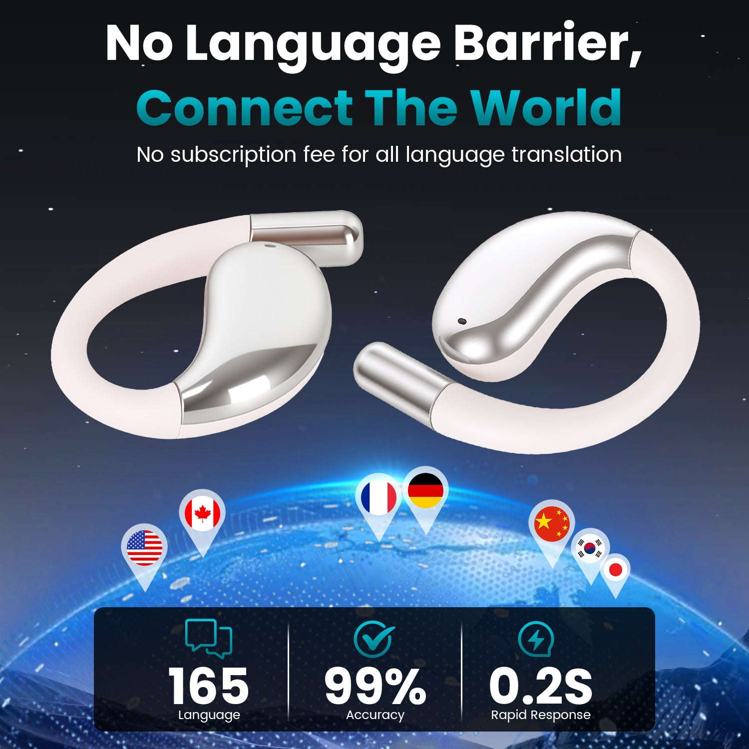 AI Translation Earbuds — Real-Time Translator in 165 Languages