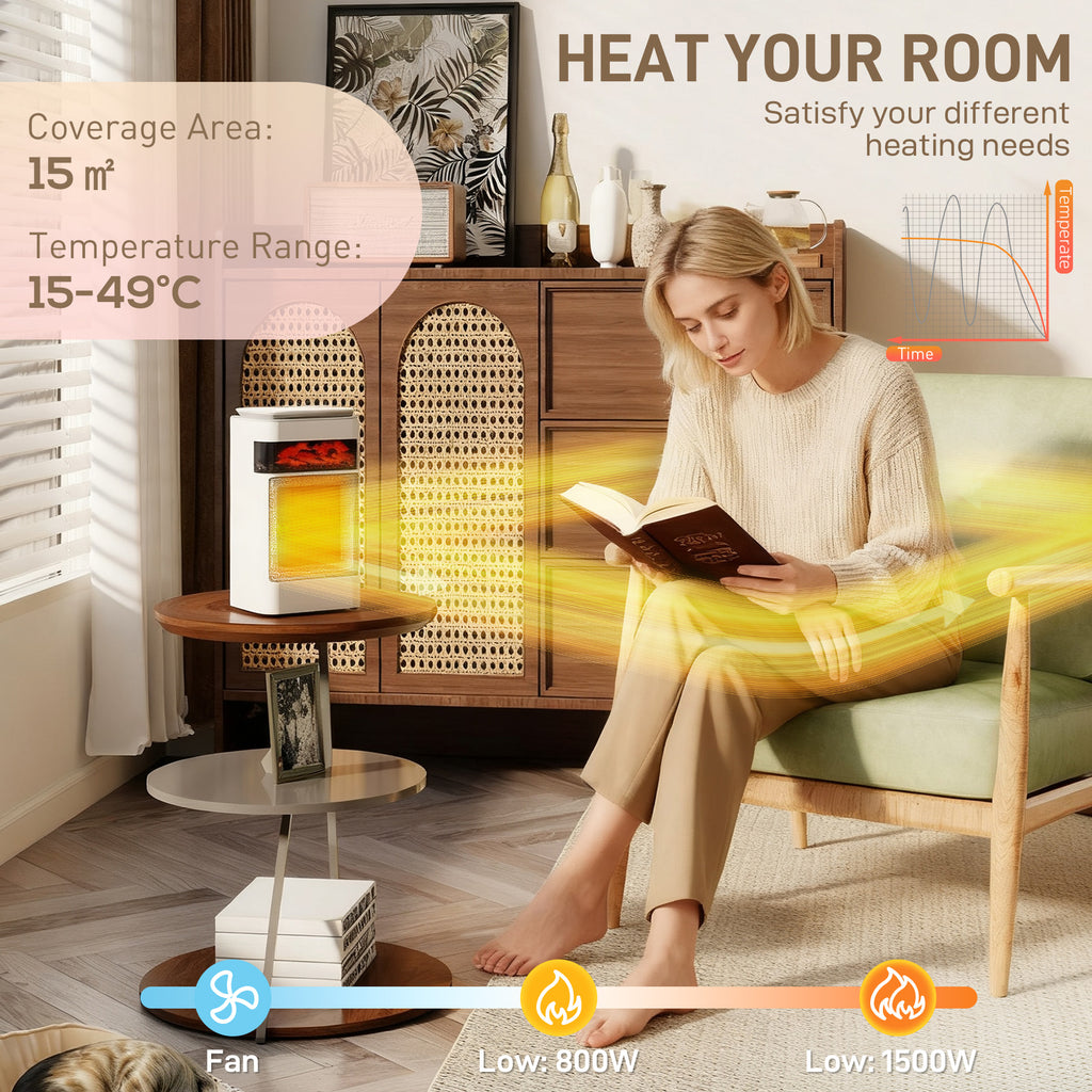 Ceramic fan heater size reference