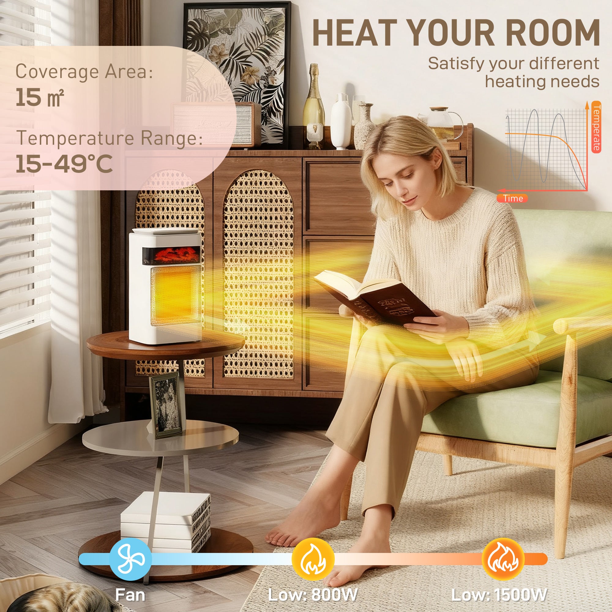 Ceramic fan heater size reference