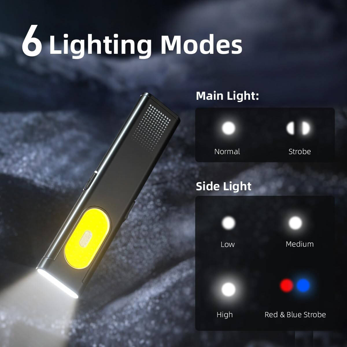 Ultra-Slim EDC Pocket Torch — Magnetic Base, COB Light & Strobe